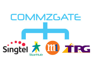 SMS via Direct-to-Telco connections